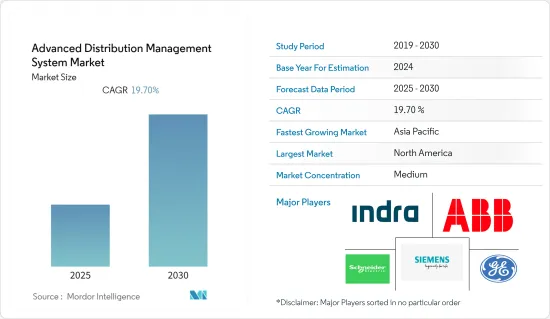 Advanced Distribution Management System - Market - IMG1