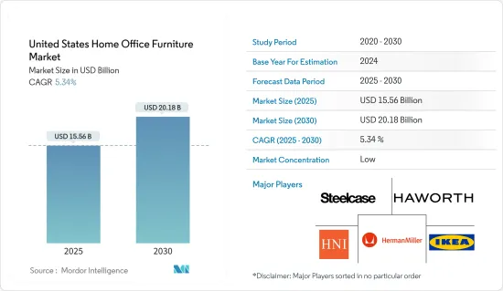 United States Home Office Furniture - Market - IMG1