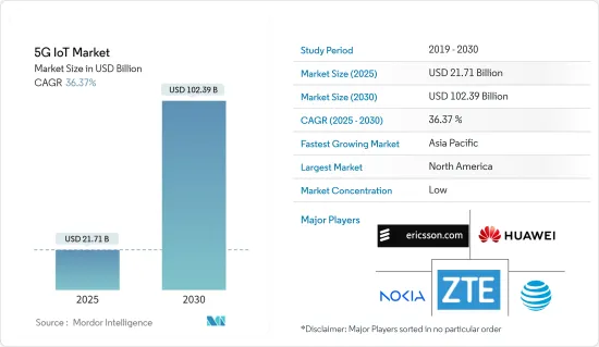 5G IoT - Market - IMG1