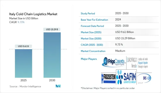 Italy Cold Chain Logistics - Market - IMG1