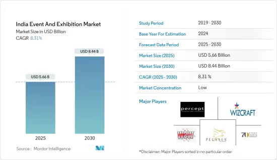 India Event And Exhibition - Market - IMG1