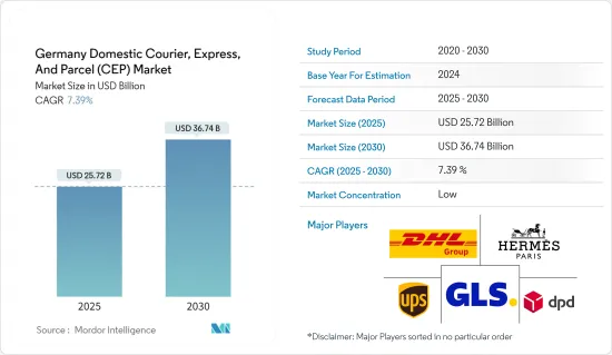 Germany Domestic Courier, Express, And Parcel (CEP) - Market - IMG1