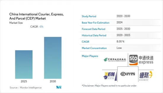 China International Courier, Express, And Parcel (CEP) - Market - IMG1