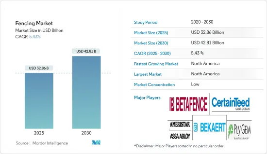 Fencing - Market - IMG1