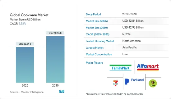 Global Cookware - Market - IMG1