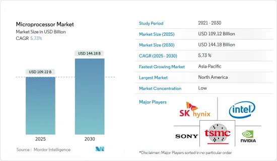 Microprocessor - Market - IMG1