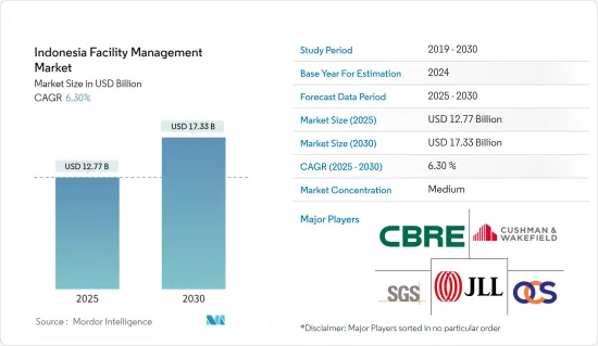 Indonesia Facility Management - Market - IMG1