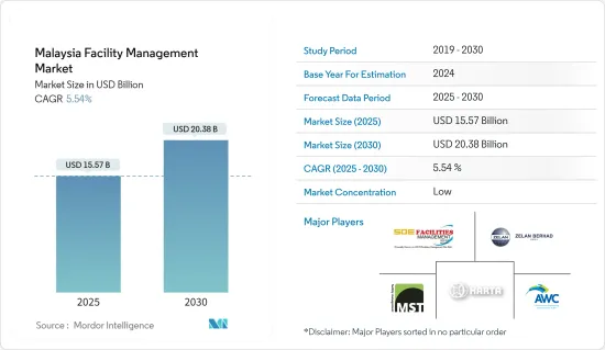 Malaysia Facility Management - Market - IMG1