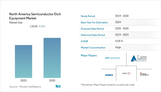 North America Semiconductor Etch Equipment - Market - IMG1