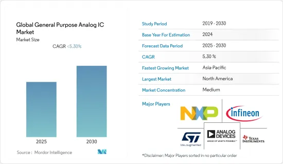 Global General Purpose Analog IC - Market - IMG1