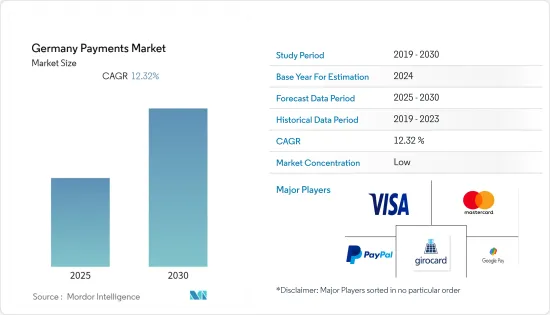 Germany Payments - Market - IMG1