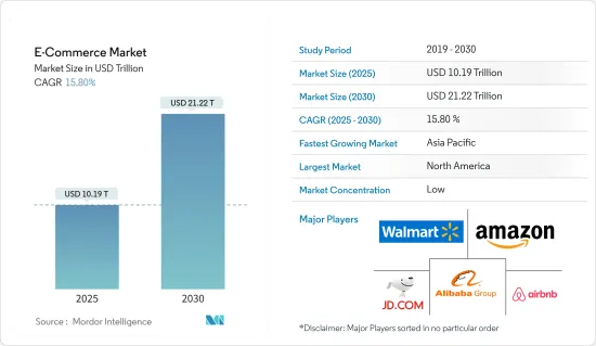 E-Commerce - Market - IMG1