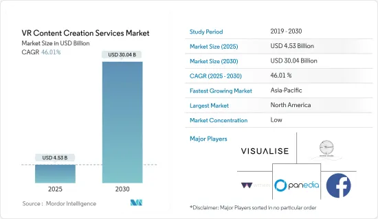 VR Content Creation Services - Market - IMG1