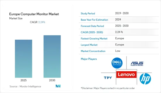 Europe Computer Monitor - Market - IMG1