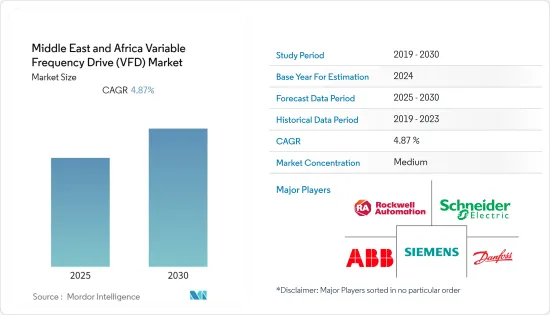 Middle East & Africa Variable Frequency Drive (VFD) - Market - IMG1