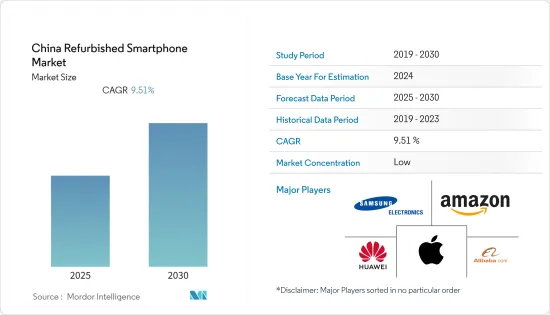 China Refurbished Smartphone - Market - IMG1