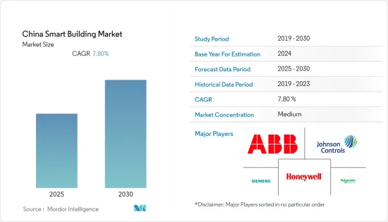 China Smart Building - Market - IMG1