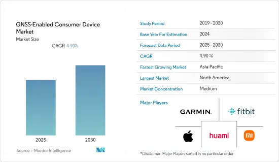 GNSS-Enabled Consumer Device - Market - IMG1