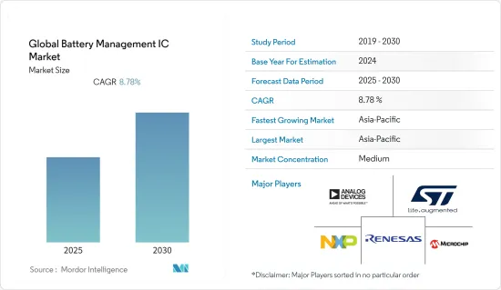 Global Battery Management IC - Market - IMG1