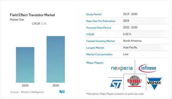 Field Effect Transistor - Market - IMG1