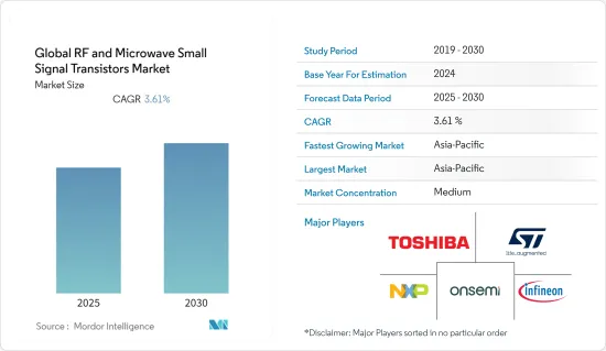 Global RF & Microwave Small Signal Transistors - Market - IMG1