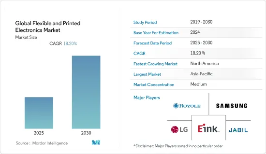 Global Flexible and Printed Electronics - Market - IMG1