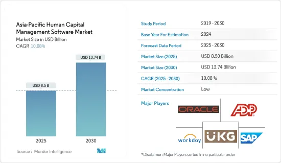 Asia-Pacific Human Capital Management Software - Market - IMG1