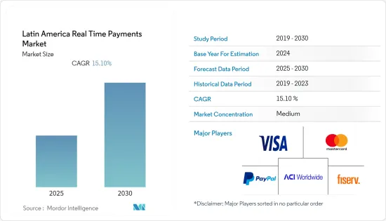 Latin America Real Time Payments - Market - IMG1