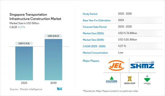 Singapore Transportation Infrastructure Construction - Market - IMG1