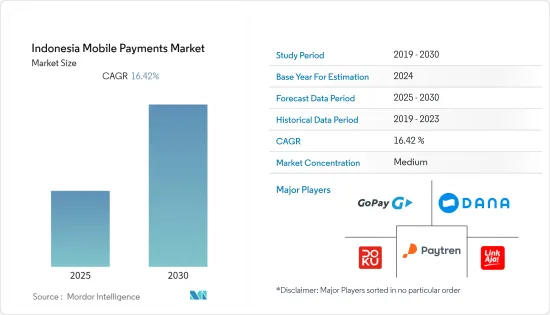 Indonesia Mobile Payments - Market - IMG1