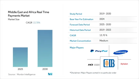 Middle East and Africa Real Time Payments - Market - IMG1