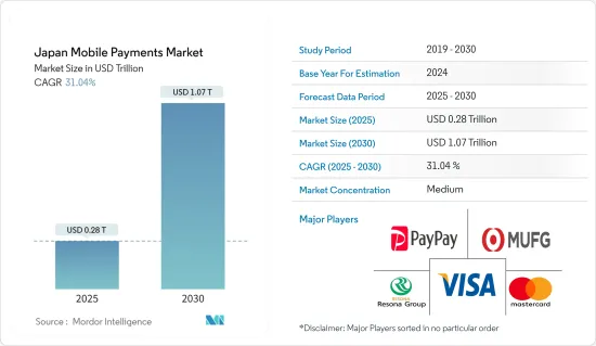 Japan Mobile Payments - Market - IMG1