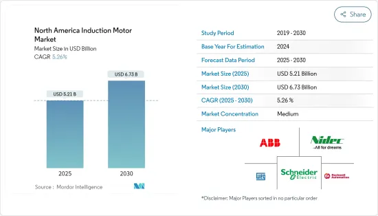 North America Induction Motor - Market - IMG1