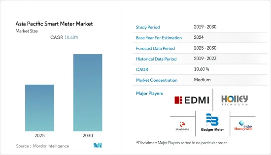 Asia Pacific Smart Meter - Market - IMG1