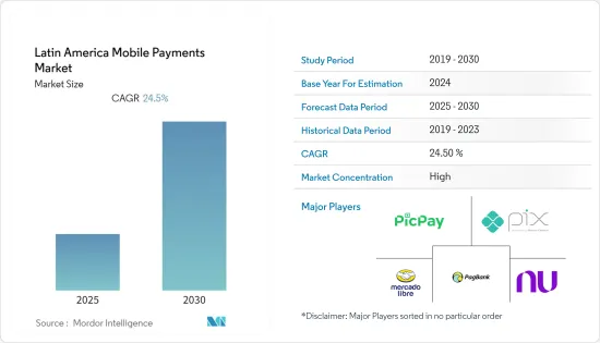 Latin America Mobile Payments - Market - IMG1