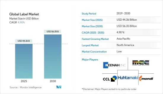 Global Label - Market - IMG1