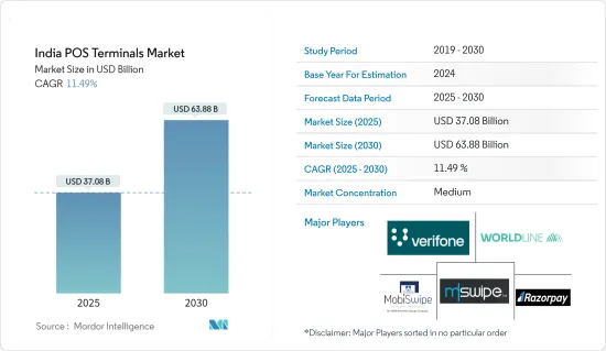India POS Terminals - Market - IMG1