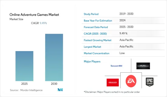 Online Adventure Games - Market - IMG1