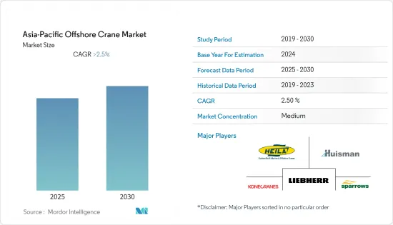 Asia-Pacific Offshore Crane - Market - IMG1