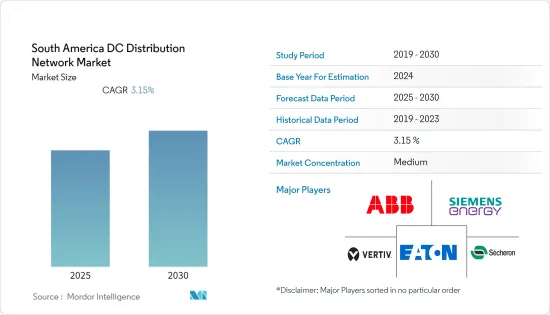 South America DC Distribution Network - Market - IMG1