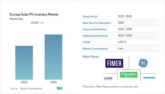 Europe Solar PV Inverters - Market - IMG1