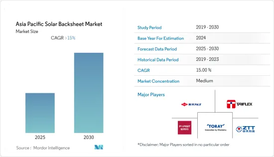 Asia Pacific Solar Backsheet - Market - IMG1