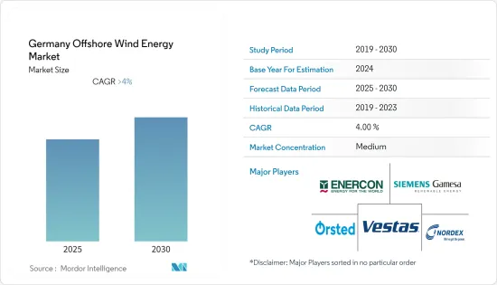 Germany Offshore Wind Energy - Market - IMG1