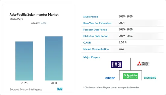 Asia-Pacific Solar Inverter - Market - IMG1