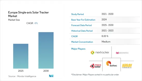 Europe Single-axis Solar Tracker - Market - IMG1