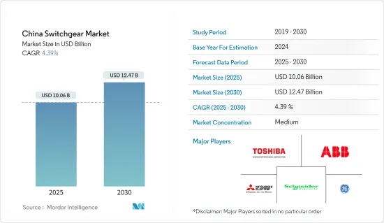 China Switchgear - Market - IMG1