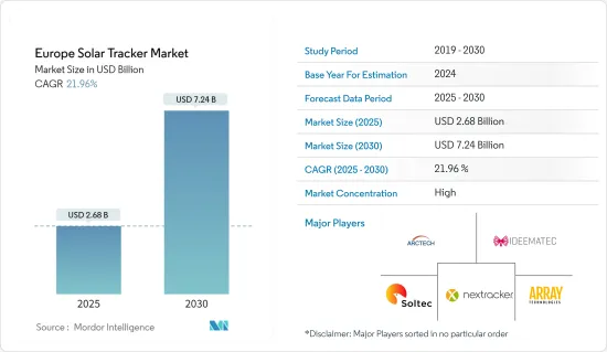 Europe Solar Tracker - Market - IMG1