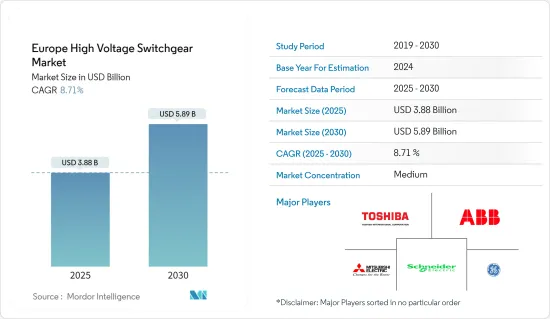 Europe High Voltage Switchgear - Market - IMG1