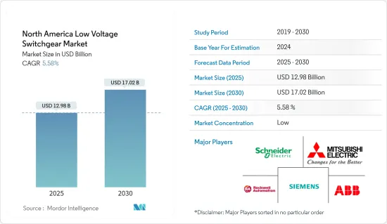 North America Low Voltage Switchgear - Market - IMG1