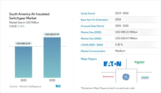 South America Air Insulated Switchgear - Market - IMG1